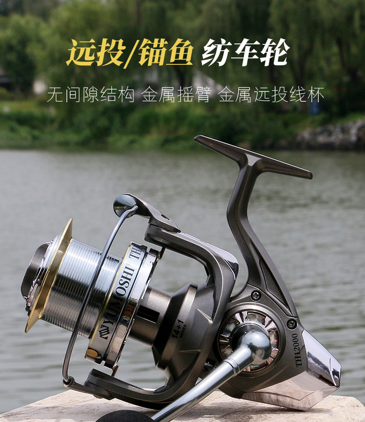 Fishing Boat Anchor - Carretilha de Pesca Th Series para